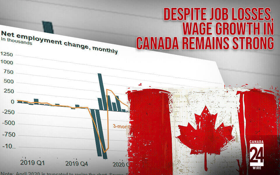 Despite job losses_ wage growth in Canada remains strong